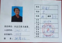 张国力